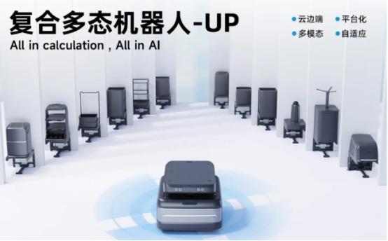 云迹科技擎旗破局商用服务机器人,酒店智能化只是开始