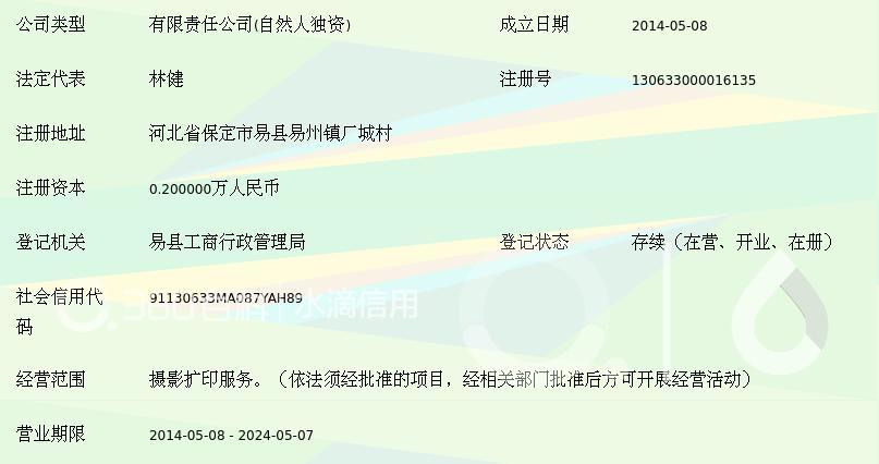 易县索贝摄影扩印服务