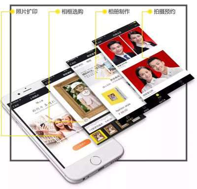 汇美相馆强势来袭,多家门店相继开业