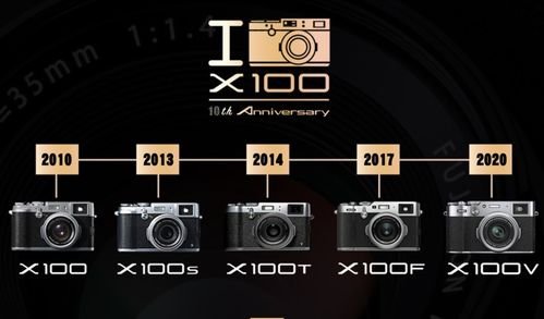 x100系列10年5代进化史