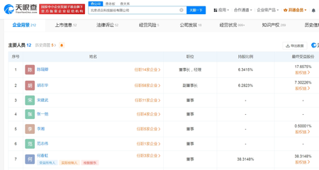 “做短剧每月进账4亿多”,这对夫妇什么来头?