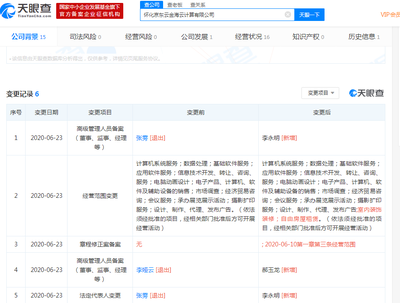 刘强东卸任两家京东云关联公司经理 张霁卸任及执行董事