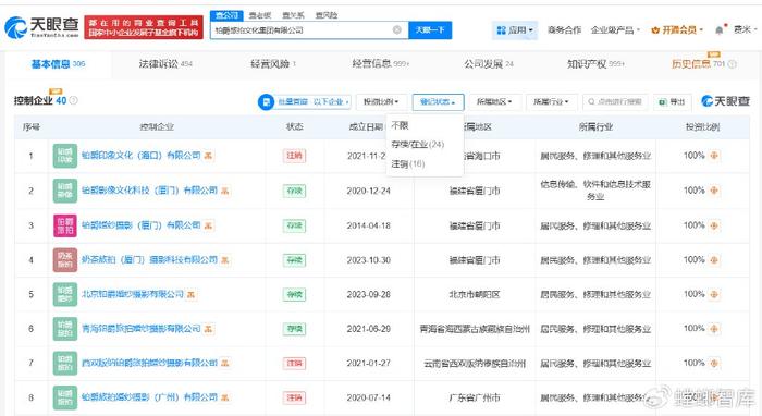 铂爵旅拍旗下十余家企业已注销